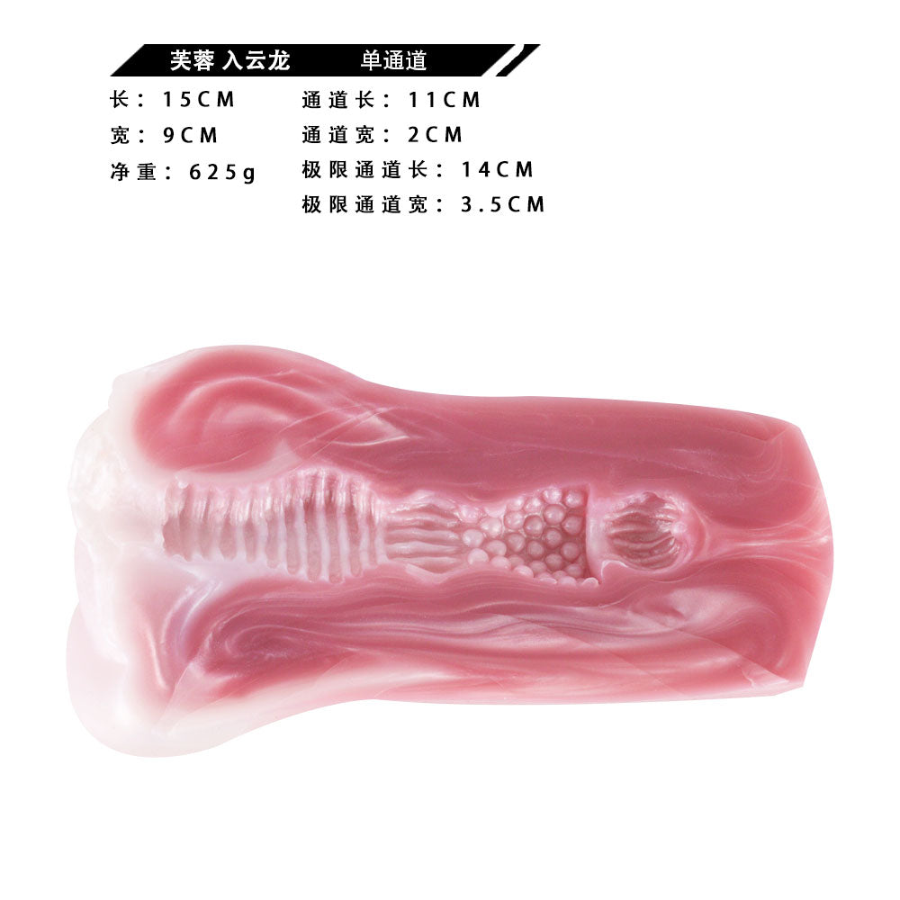 Pocket Pussy Tight Grip – Realistic Vagina Masturbator with Multi-Texture Canal and Soft Silicone