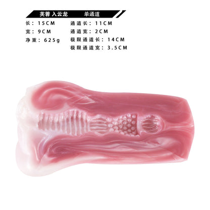 Pocket Pussy Tight Grip – Realistic Vagina Masturbator with Multi-Texture Canal and Soft Silicone